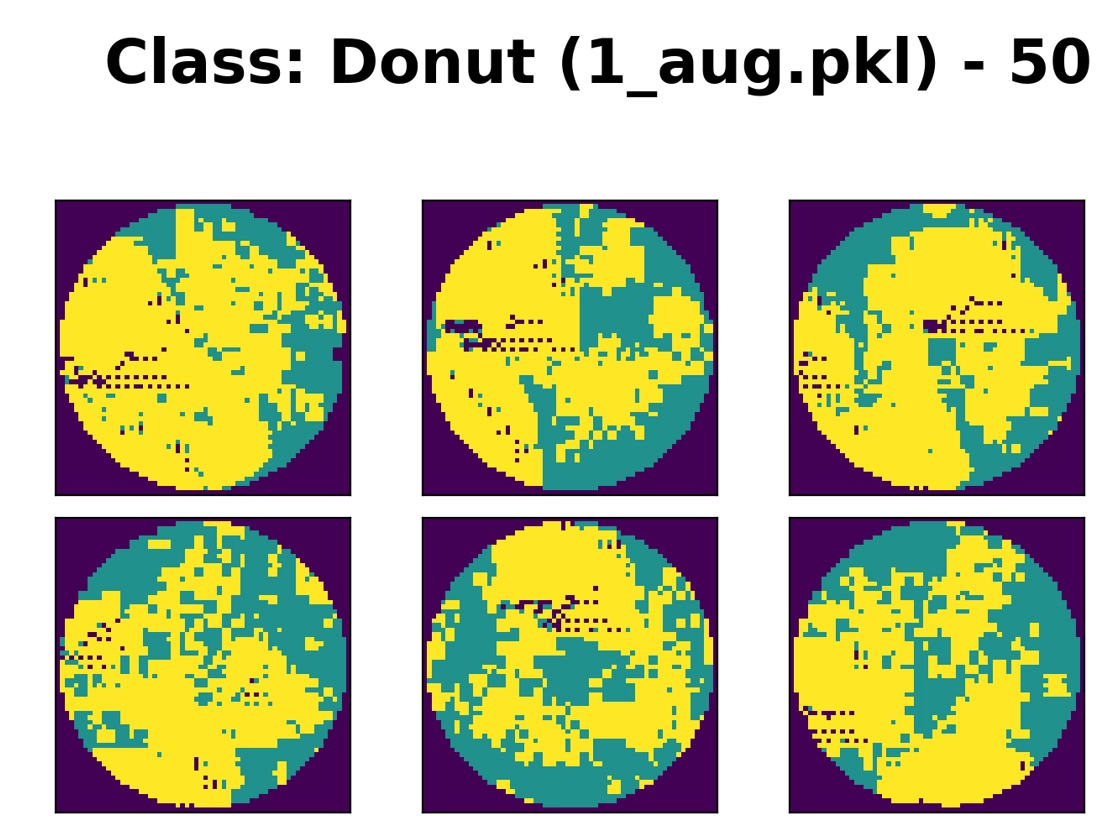 #. 3 데이터 증강 (전통적 증강 / 생성형 AI 증강) 썸네일